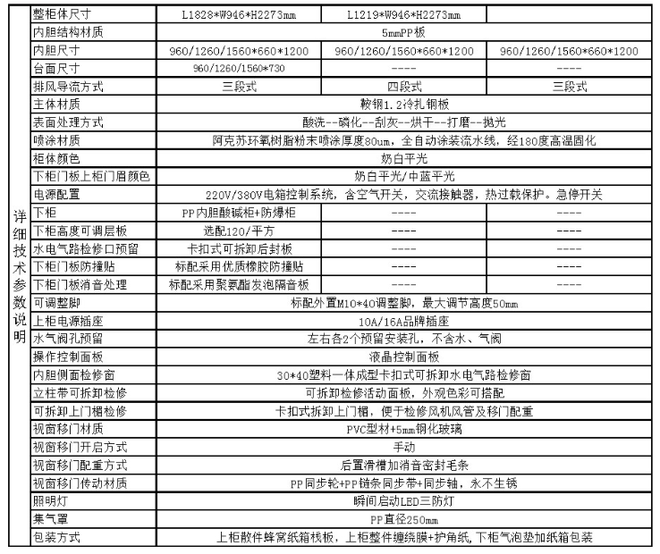 <a href='http://m.szmljz.com/products/62-1.html' target='1' style='font-size:18px; font-weight:bold; color:#000000;'>實驗室通風柜</a>精鋼結構