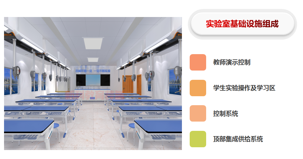 頂裝<a href='http://m.szmljz.com/' target='1' style='font-size:14px; font-weight:bold; color:#0080ff;'>物理實驗室</a>