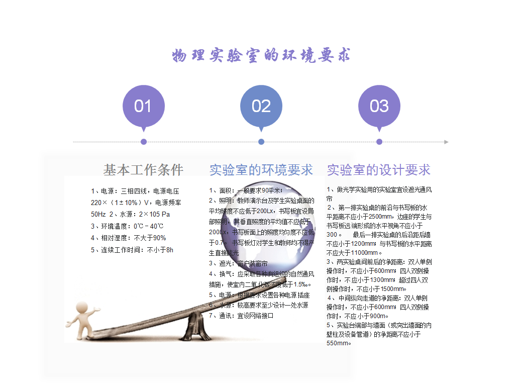 <a href='http://m.szmljz.com/' target='1' style='font-size:14px; font-weight:bold; color:#0080ff;'>物理實驗室</a>（鋼木）